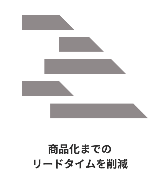 商品化までのリードタイムを削減