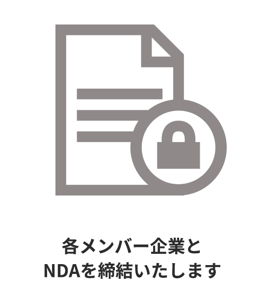 秘密保持契約も