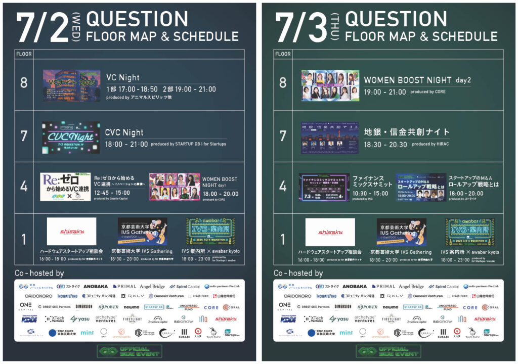 ハードウェアスタートアップ相談会 2025 フロアマップ＆スケジュール