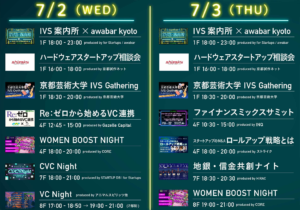 ハードウェアスタートアップ相談会 2025